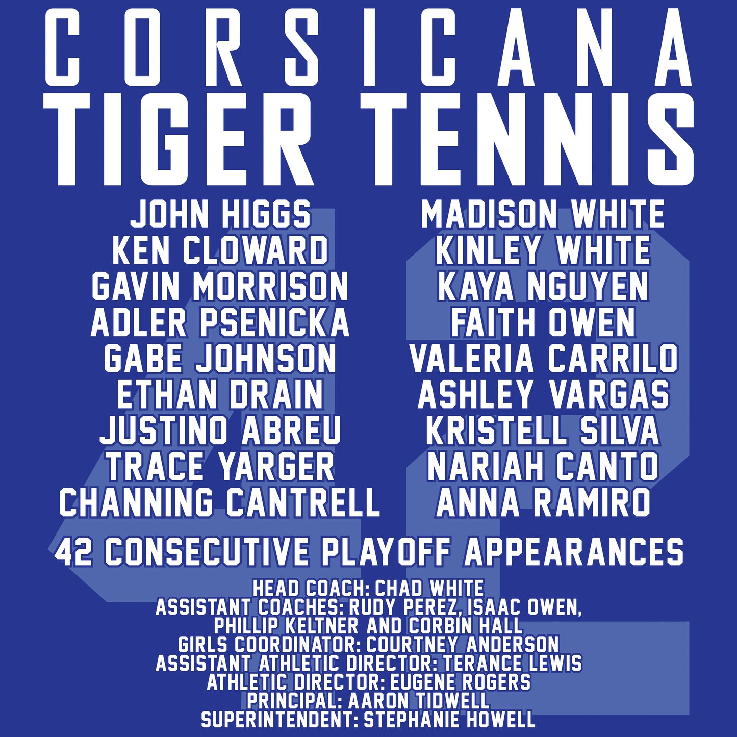 Corsicana Tennis - Playoffs